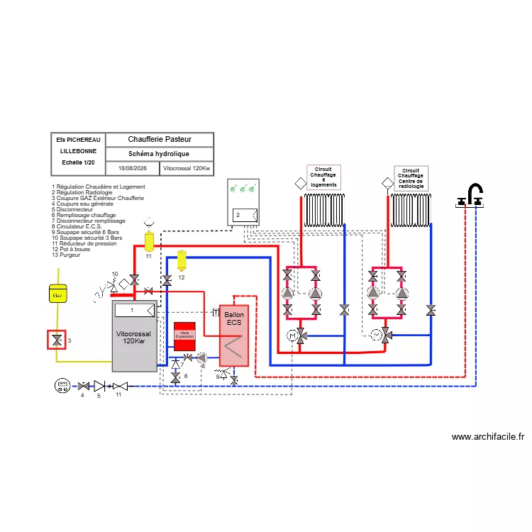 Chaufferie Pasteur 2. Plan de 