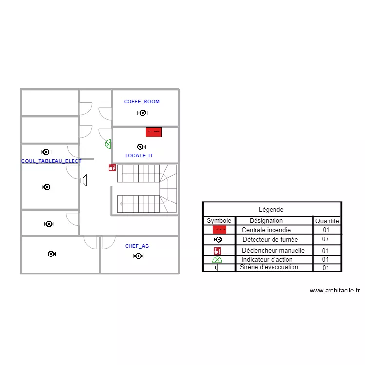 MBO ETG R. Plan de MBO ETG R. Plan de