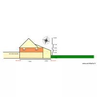 Facade OUEST                       Serbonnes