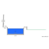 piscine coupe largeur