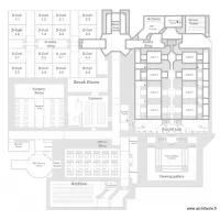 SCP site test