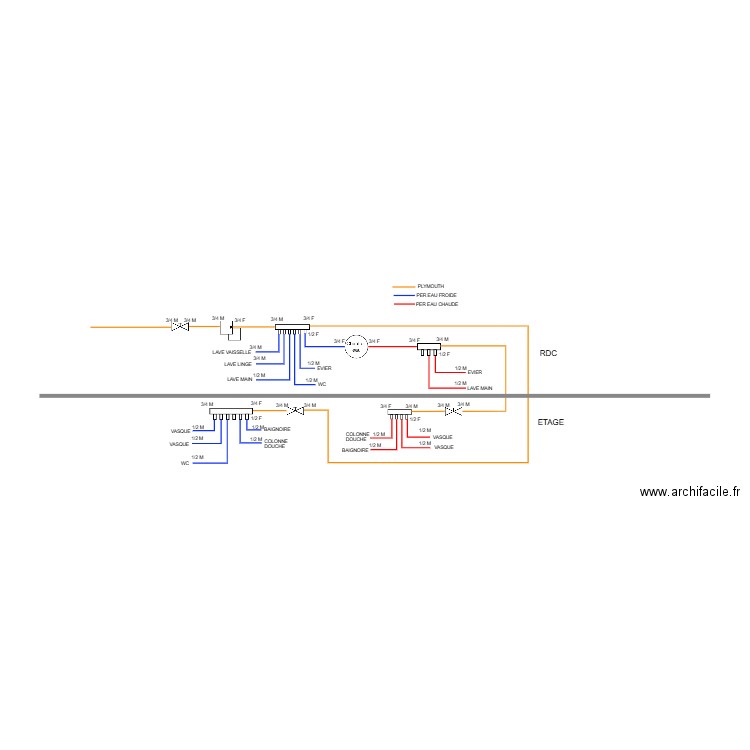 SCHEMA PLOMBERIE. Plan de 0 pièce et 0 m2