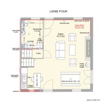 Electricité ligne four