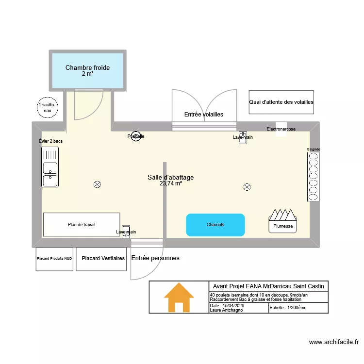 Darricau EANA. Plan de 2  et 26 m²