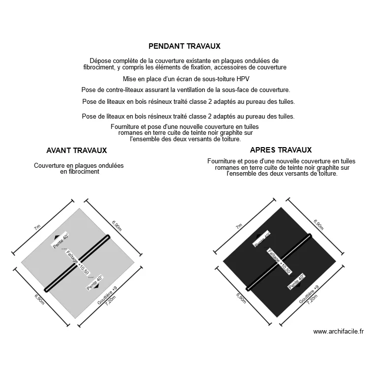 dp04 MILLET toiture. Plan de dp04 MILLET toiture. Plan de