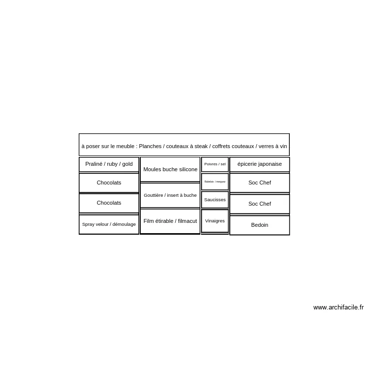 Meuble Salon de la gastro. Plan de 