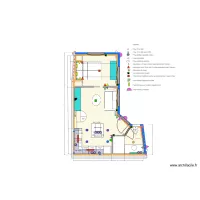 Elec principe modif c