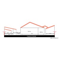 PCMI 3 Coupe terrain tout