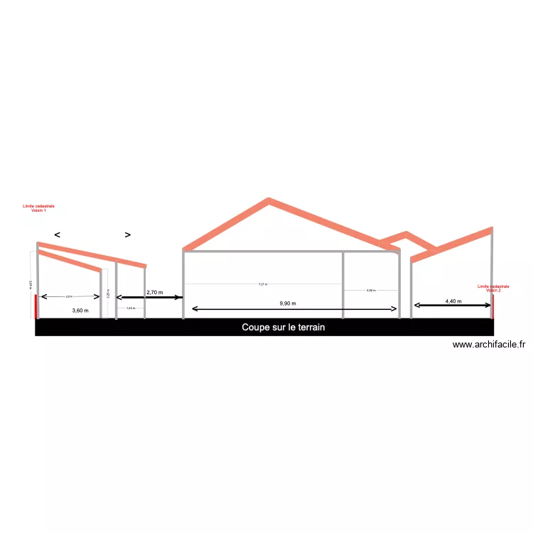 PCMI 3 Coupe terrain tout. Plan de 