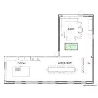 Plans pour Croquis 2024 partie 2