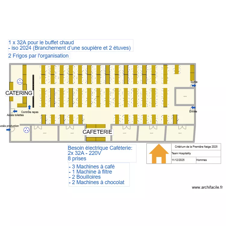 Team Hospitality 25 V2. Plan de 