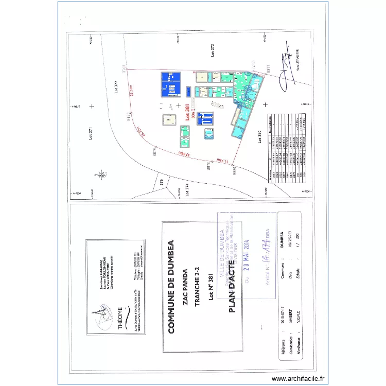 SELVI - Panda. Plan de 