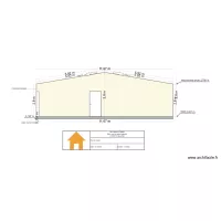 pascal leroux plan de coupe