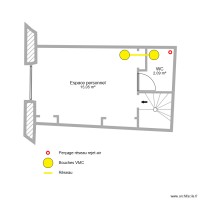 Riom R+1 - EDL