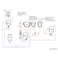 Salle Brassage 1000 Litres