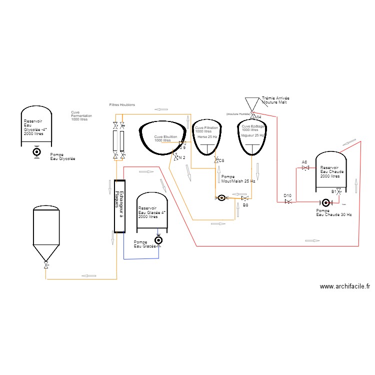 Salle Brassage 1000 Litres. Plan de 0 pièce et 0 m2
