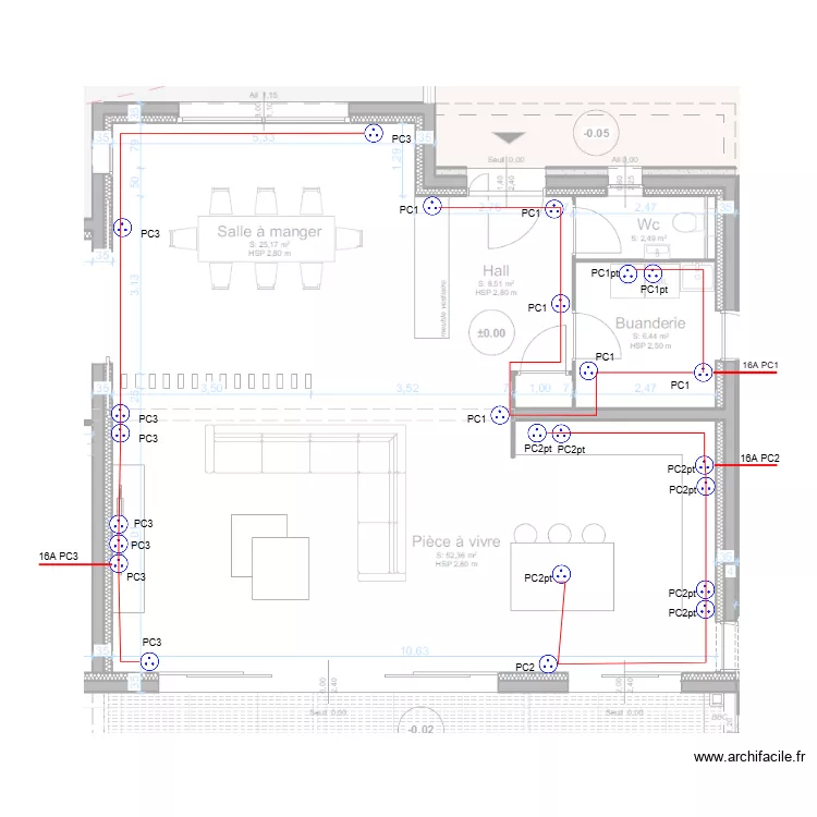 PLAN PDV PC. Plan de PLAN PDV PC. Plan de