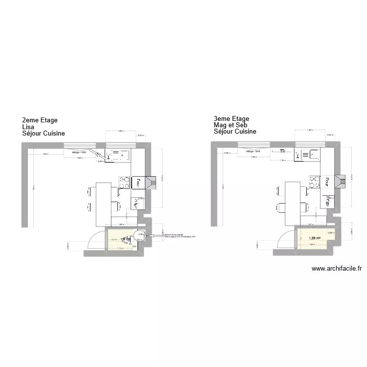 projet cuisine. Plan de 