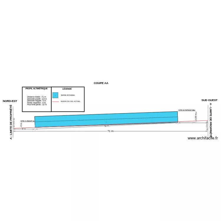 BAT COUPE AA. Plan de 