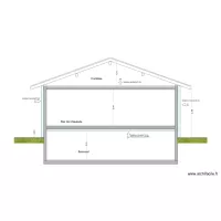 Verch&egrave;res 18a - coupe transversale projet