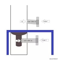 TPKI modif A3 et A4 de C530 after correction