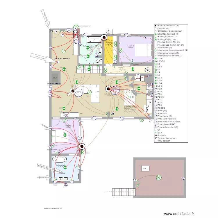 art'yss cenon V2.2 pieuvre primaire. Plan de 