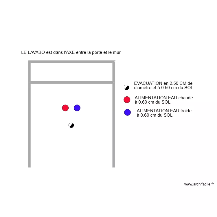 LAVABO COTIGNAC. Plan de 1  et 3 m²