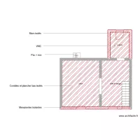 niveau 1 &eacute;tape 2