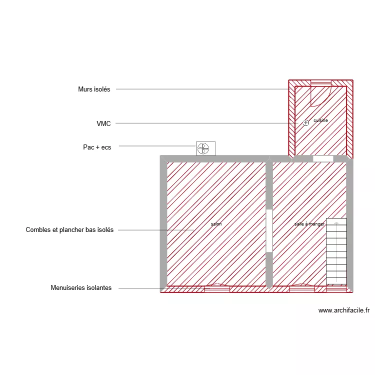 niveau 1 &eacute;tape 2. Plan de 