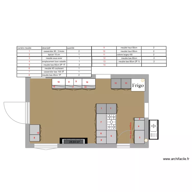 sonnac cuisine cuisine 3. Plan de sonnac cuisine cuisine 3. Plan de