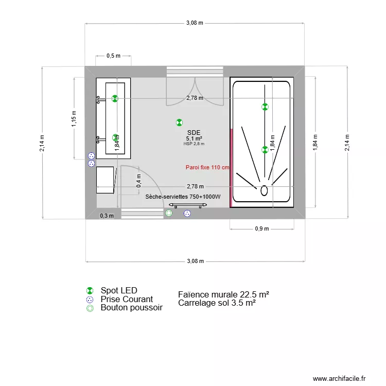 NANO. Plan de NANO. Plan de