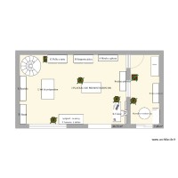 Agencer l’espace commercial