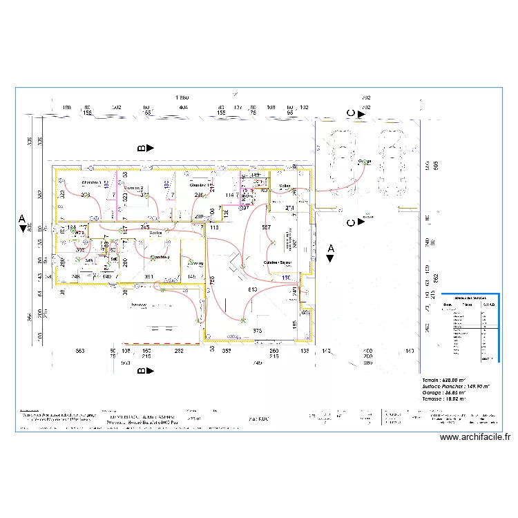 HDI MEB. Plan de 