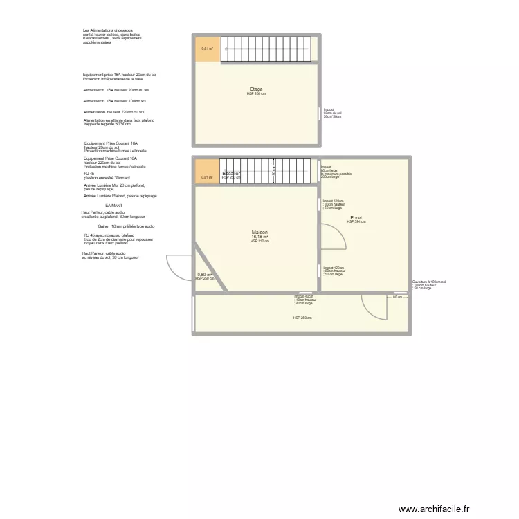 Dinan TirNaNog v1. Plan de 
