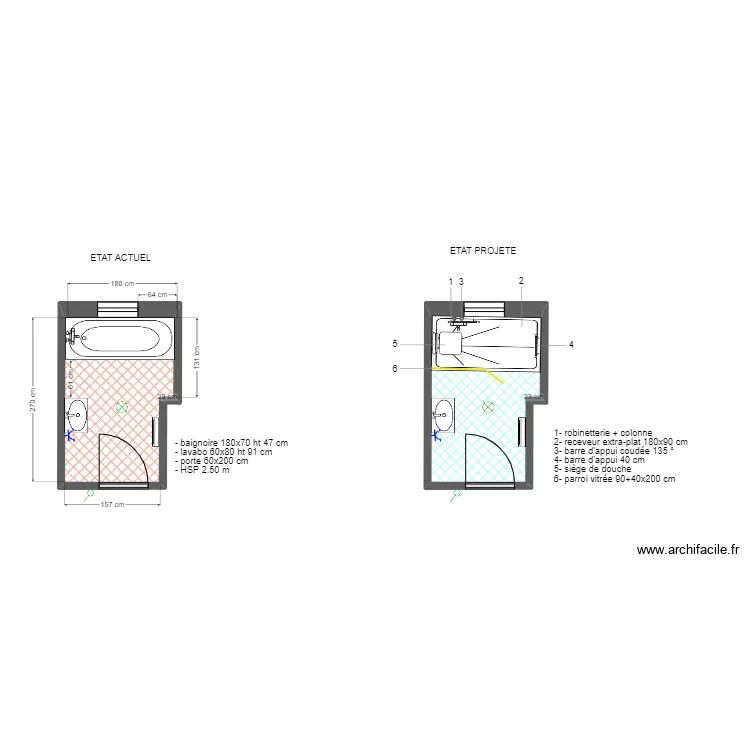LOKMANE ADAPT. Plan de 