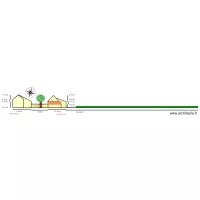 Plan en coupe            PCMI3