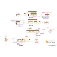 PC : PLAN DE COUP PROJET