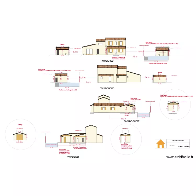 PC : PLAN DE COUP PROJET. Plan de 