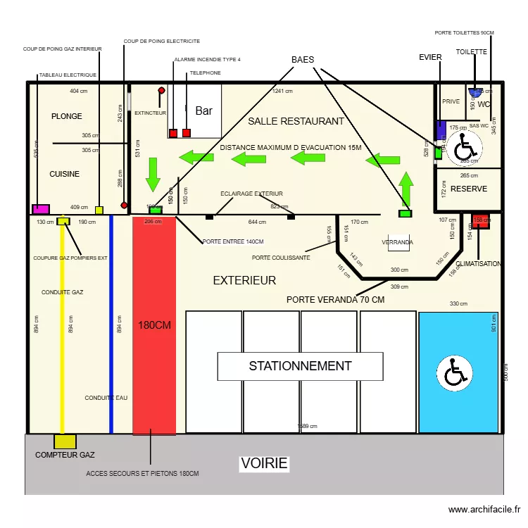 la felicita. Plan de 