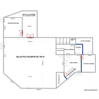 Plan projet