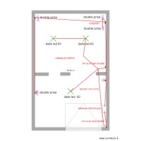 plan ignazinski