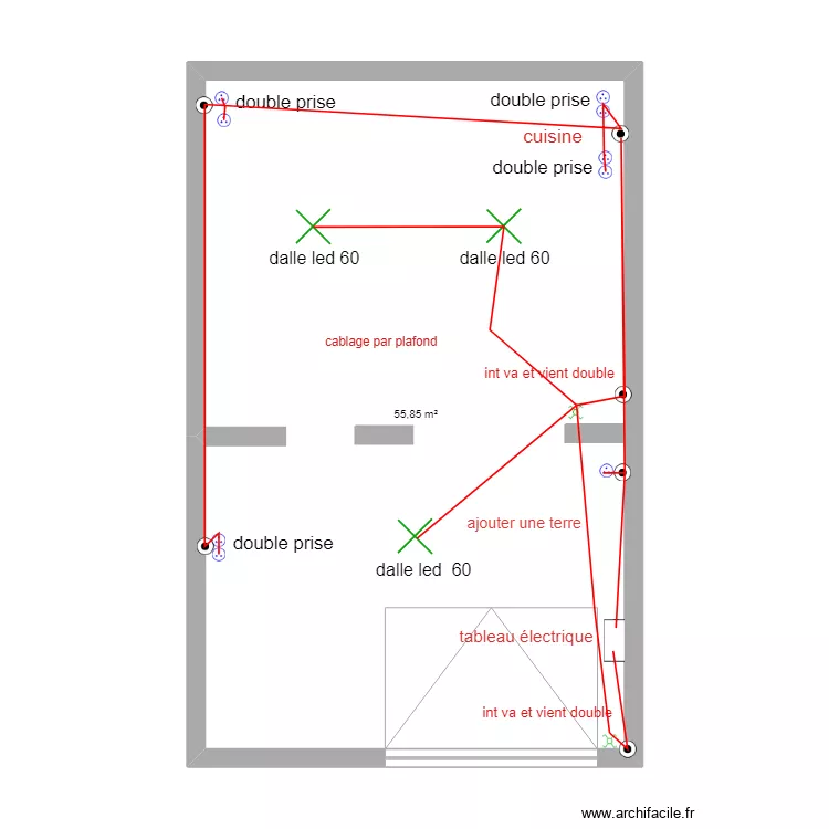 plan ignazinski. Plan de 