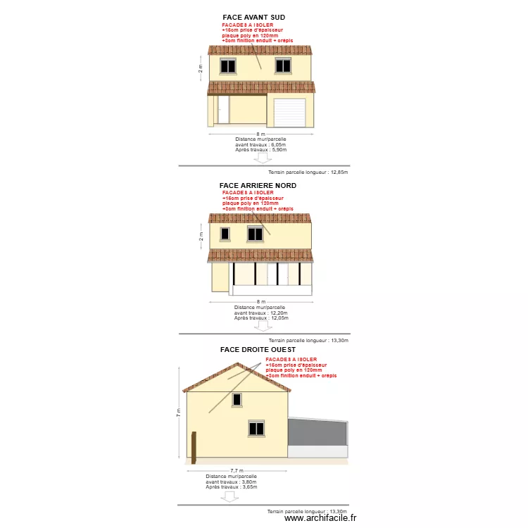 DP03 GOLA. Plan de DP03 GOLA. Plan de