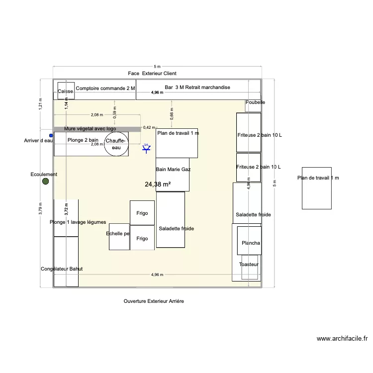 Plan Zoa 2025. Plan de 