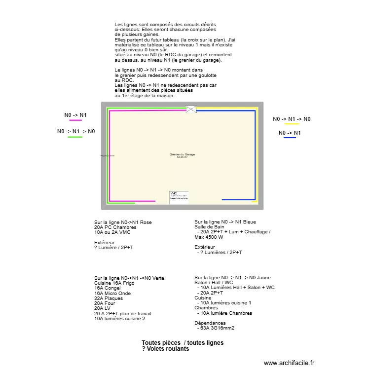 M Plane. Plan de M Plane. Plan de