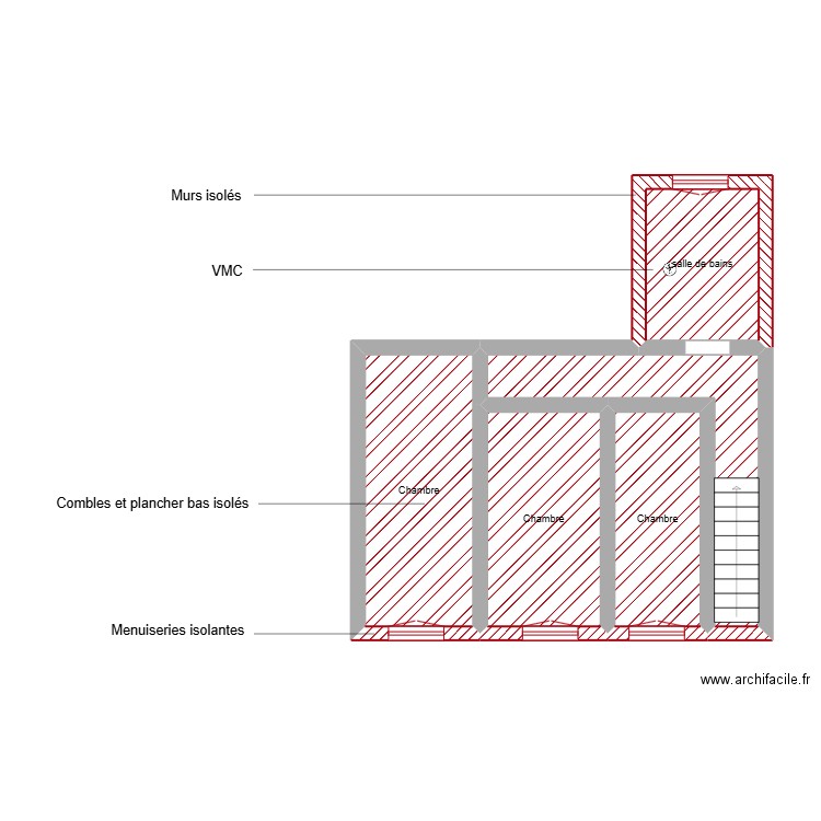 niveau 2 étape 1. Plan de 5 pièces et 36 m2