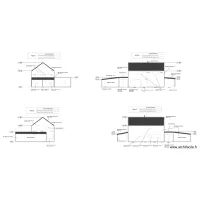 Plans de façade