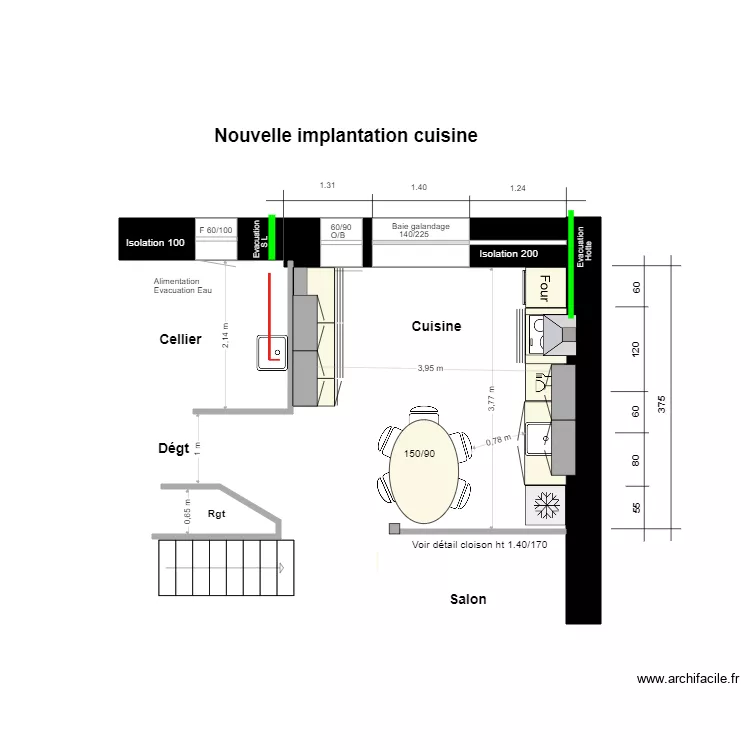 Nouvelle implantation  Meubles cuisine:. Plan de 