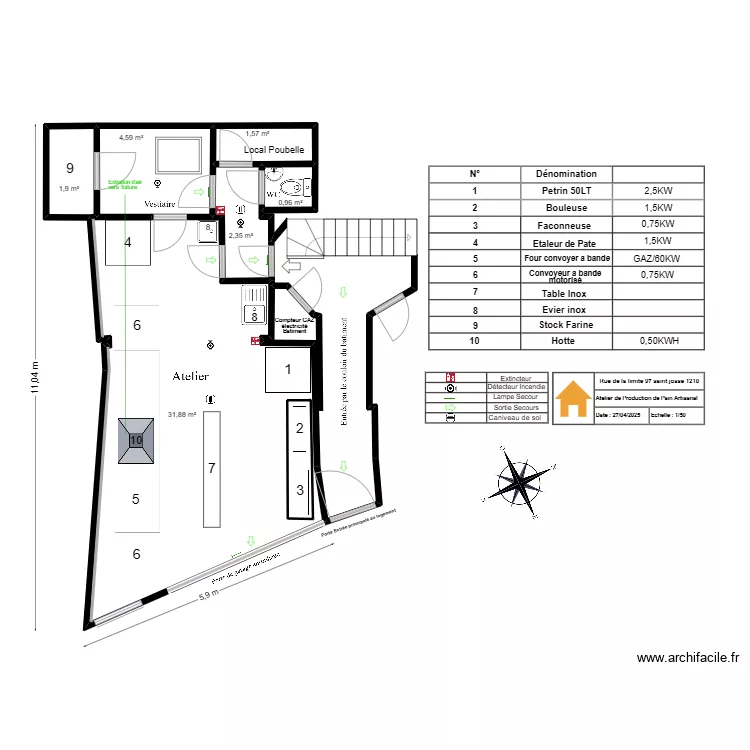 Atelier synthese. Plan de Atelier synthese. Plan de