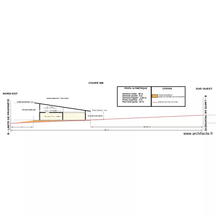 BAT COUPE BB. Plan de 